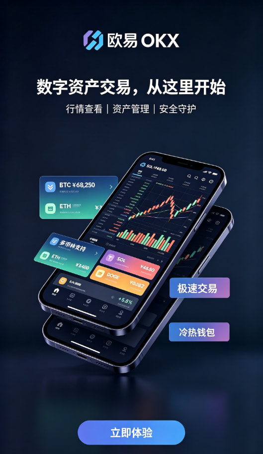下载欧交易所最新app实名认证与充值教程